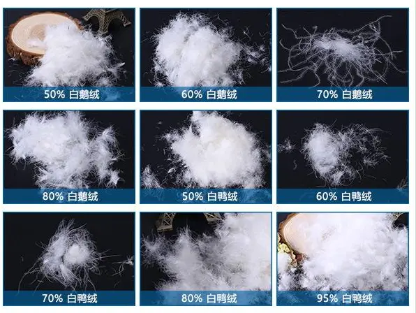 How to choose the down content and filling amount of down jackets?